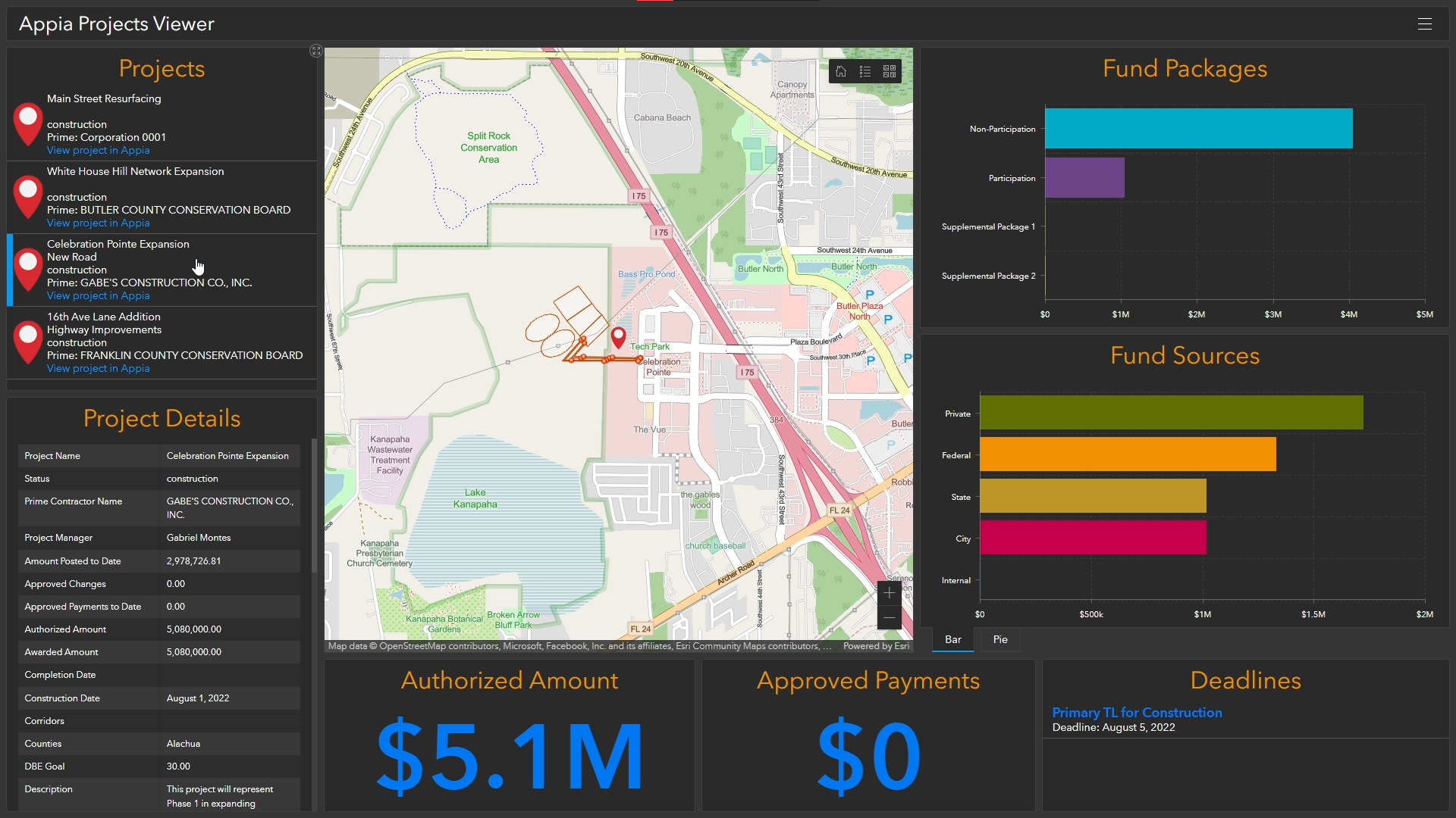 Appia Esri Construction Data Visualization Tool